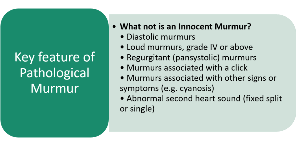 the-7-s-s-of-innocent-murmur-mnemonics-for-medical-students